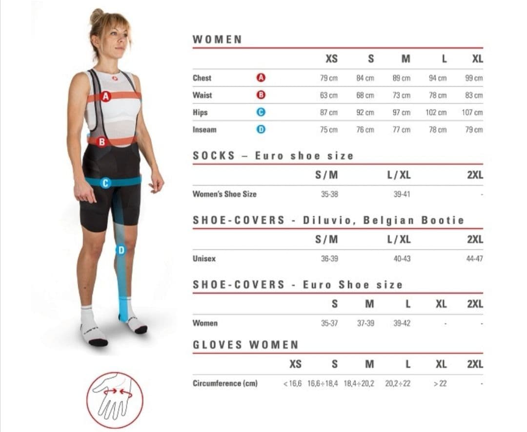 CASTELLI サイクルジャージ レディース