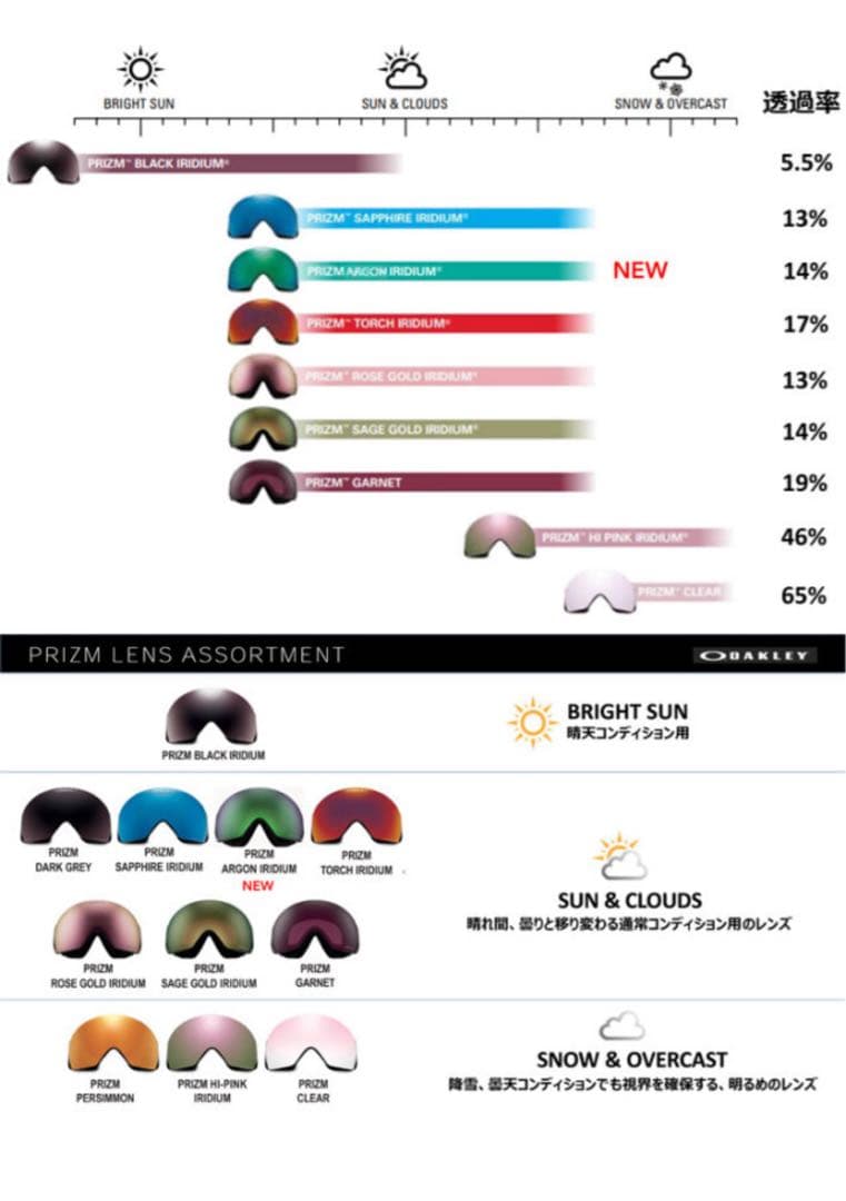 OAKLEY LINEMINER　L プリズムアルゴンイリジウム　新品
