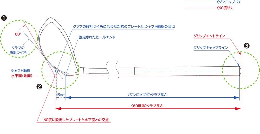 【A〜R 相当】レディース ゼクシオ13 ドライバー XXIO13 ブルー