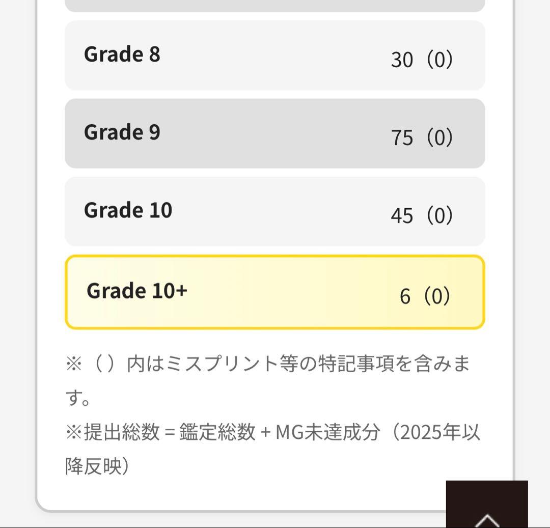 ARS10+ 遊戯王 ヂェミナイエルフ レリーフ