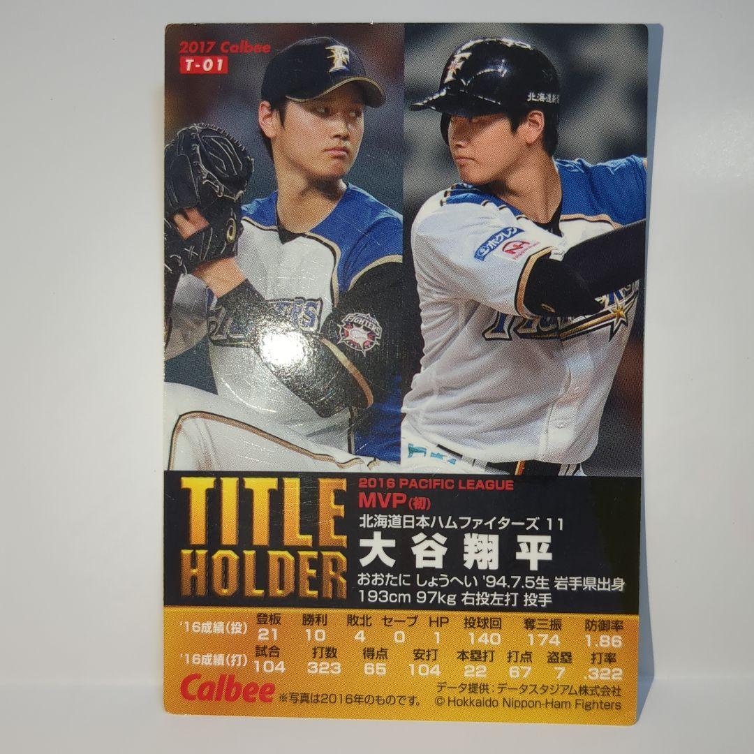 大谷翔平日ハムMVP二刀流