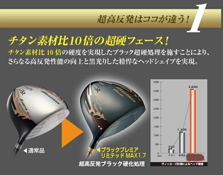左【新品】世界最薄激弾きの超高反発マキシブラックプレミアリミテッド　プレミア飛匠