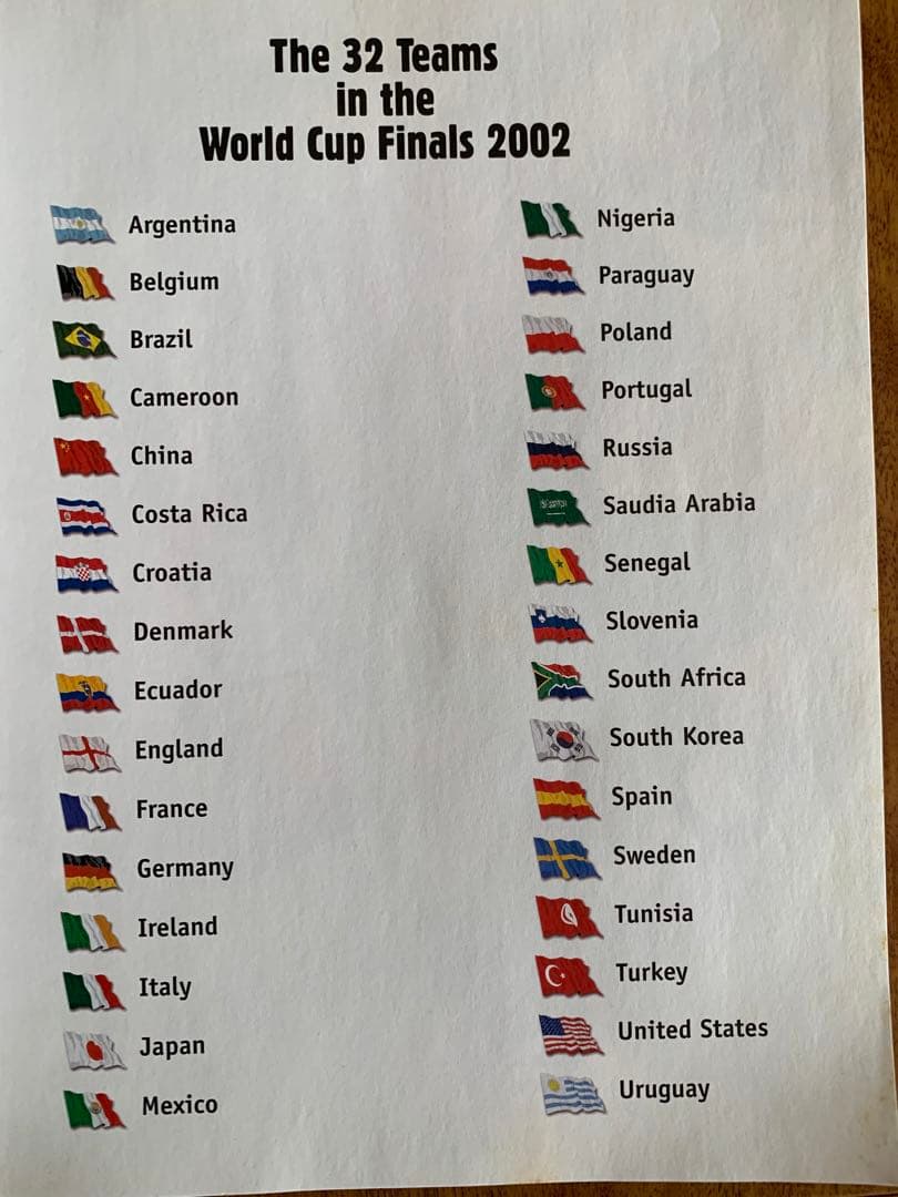 Superstars of World Cup 2002 写真集