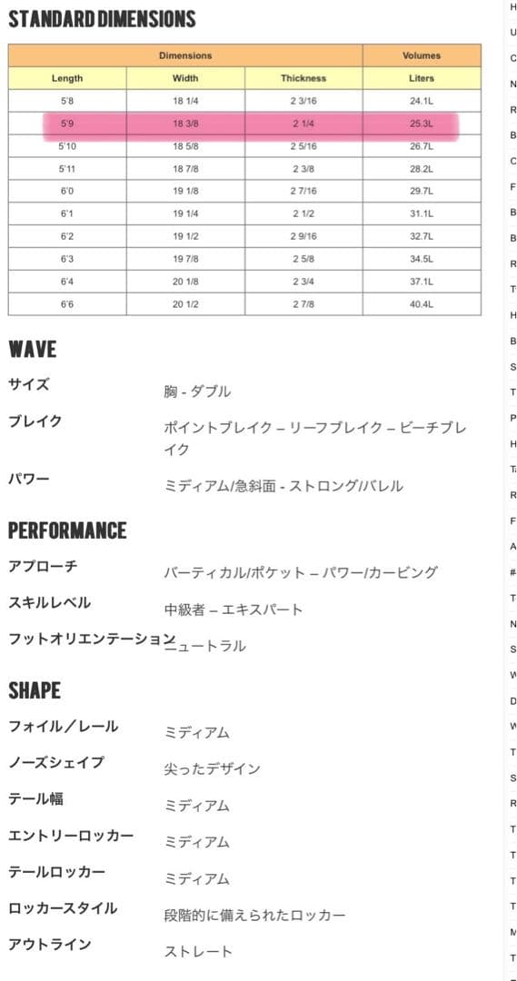 AL MERRICK TWO HAPPY トゥーハッピー サーフボード 5’9