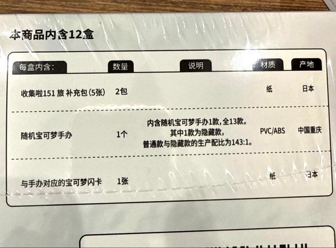 海外限定 ポケモンカード&フィギュア 絵夢点睛 151 BOX 12種