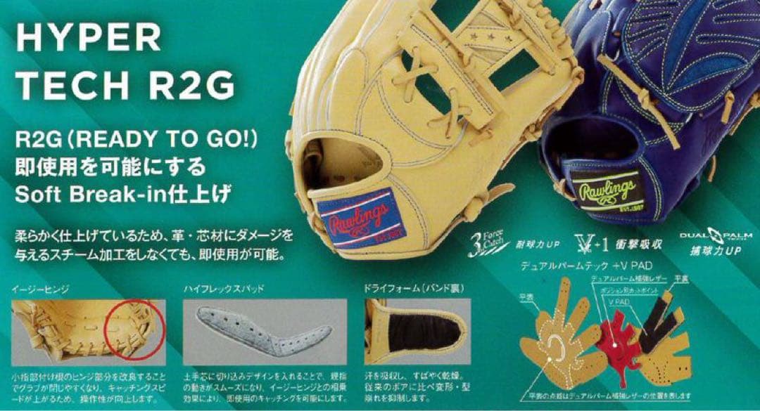 し*ん様 【即購入大歓迎】　ローリングス ハイパーテックカラーズ 一般用 11.