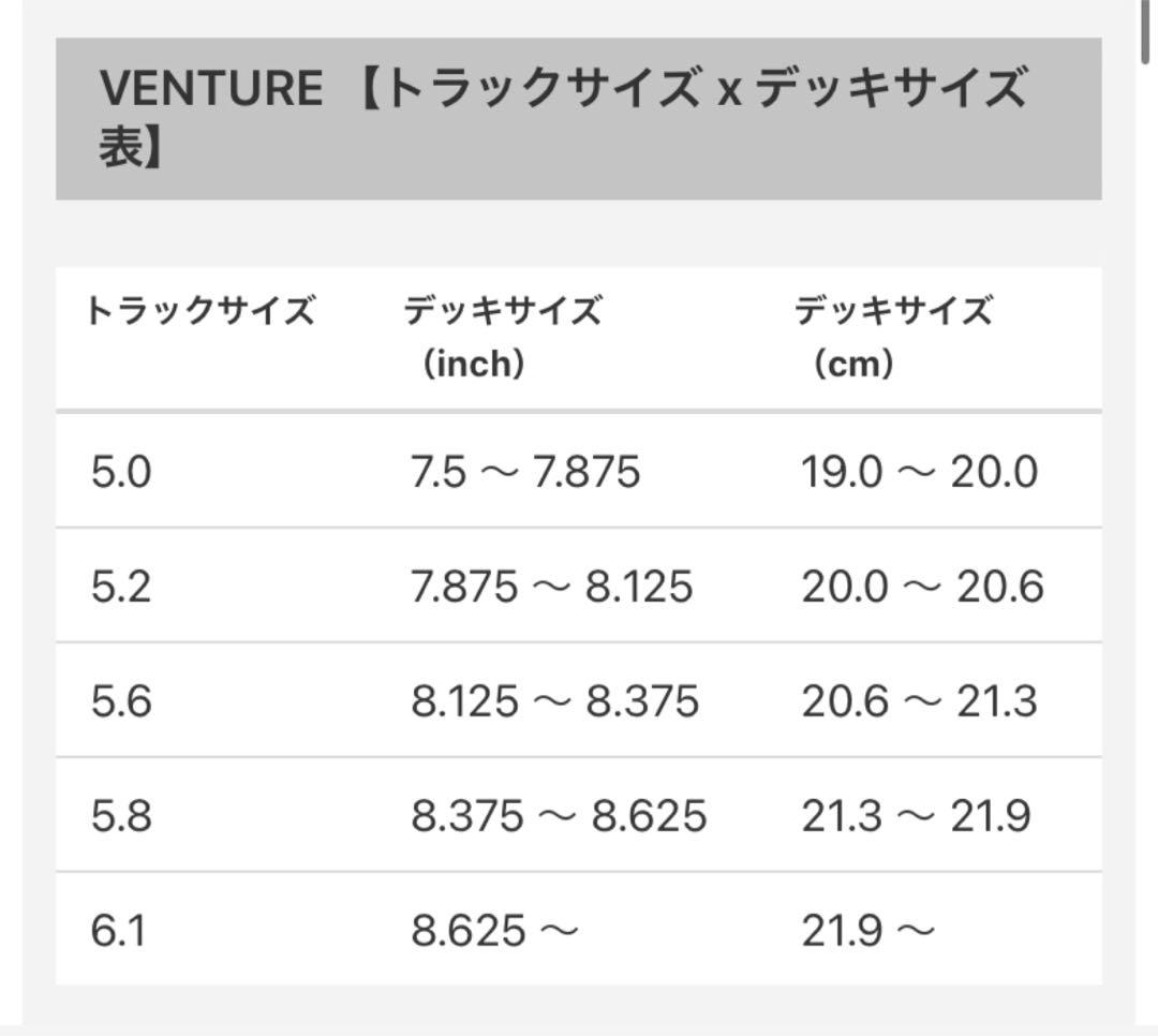 ベンチャートラックVE TRK ALL POLISHED 5.0 L トラック