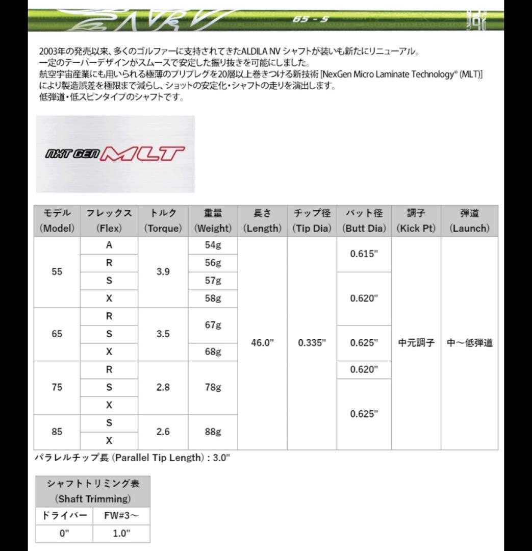 アルディラnv 55s ドライバー　テーラーメイド