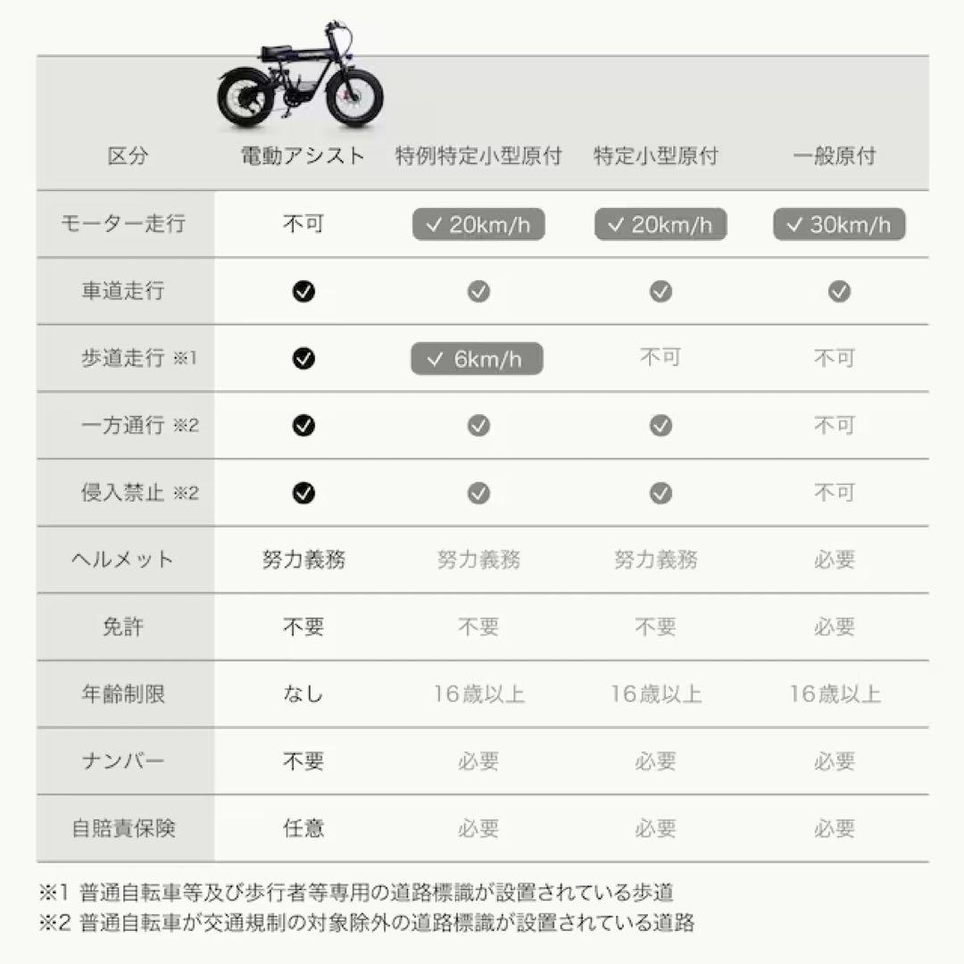1月限定価格‼️現地引き取りコスウェルミライコンフォート 電動アシスト自転車
