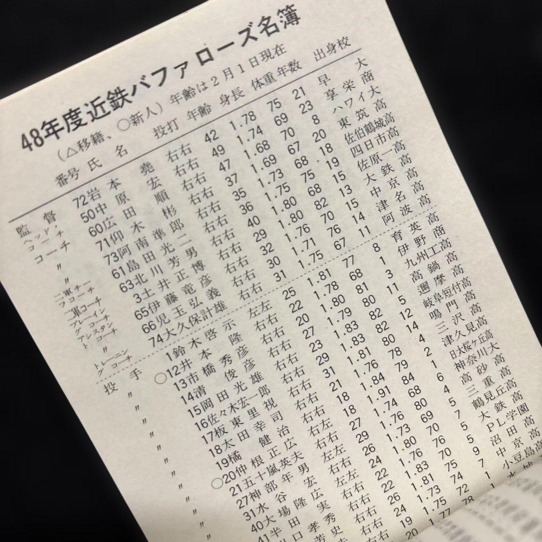 ジャイアンツ選手手帳　1973年