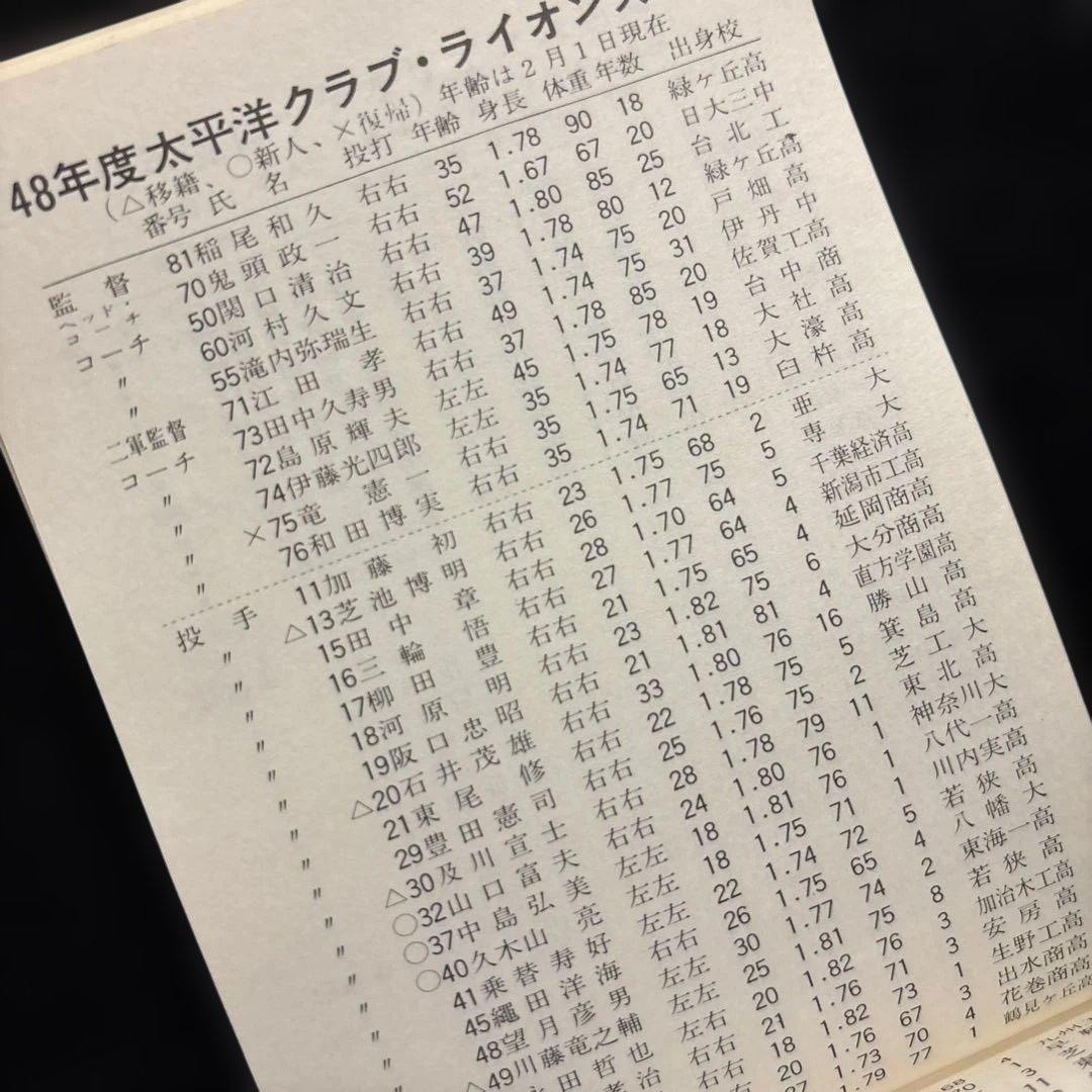 ジャイアンツ選手手帳　1973年