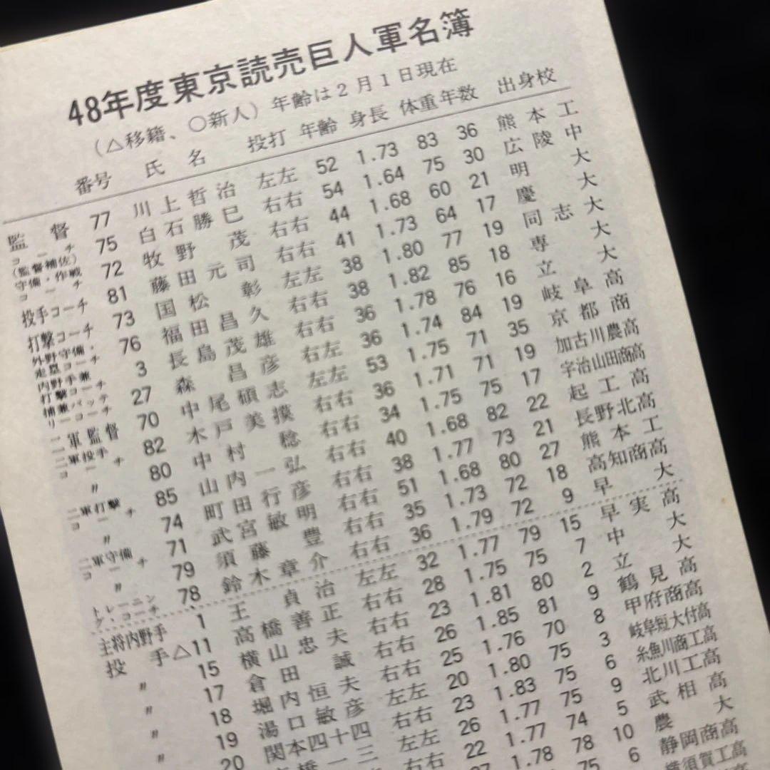 ジャイアンツ選手手帳　1973年