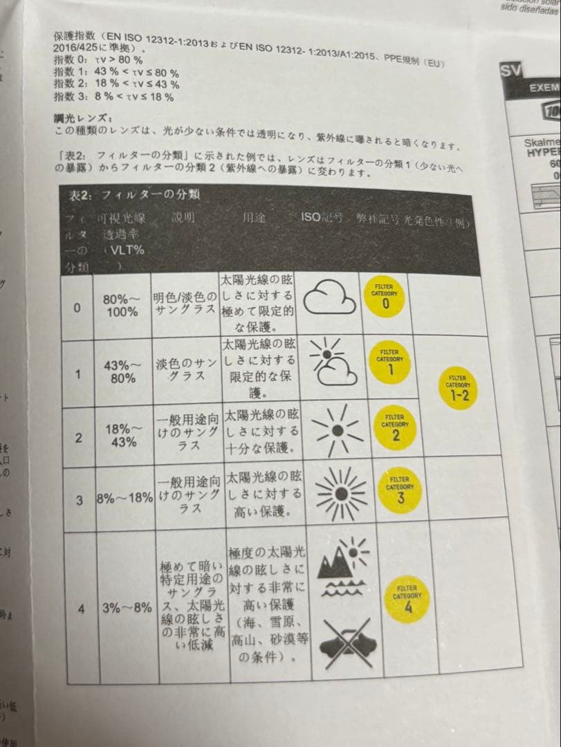 100% S3 Tokyo Night ワンハンドレッド