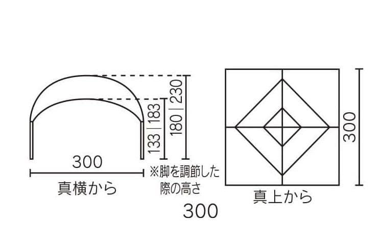 Coleman コールマン パーティーシェードライト 300 スクリーンテント