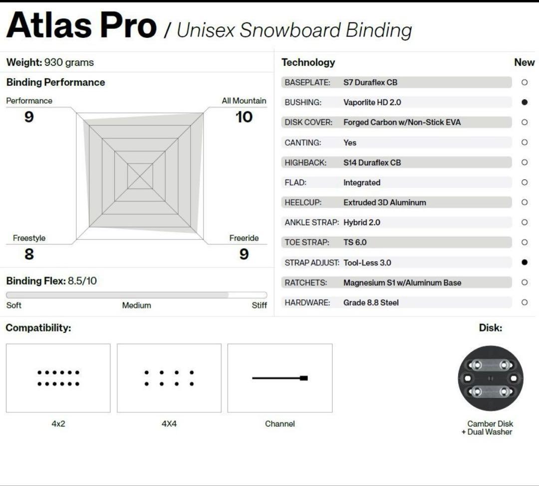 Union ATLAS PRO メタリックホワイト Mサイズ新品