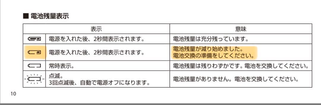 ラウンド用品・アクセサリー Nikon COOLSHOT 40i