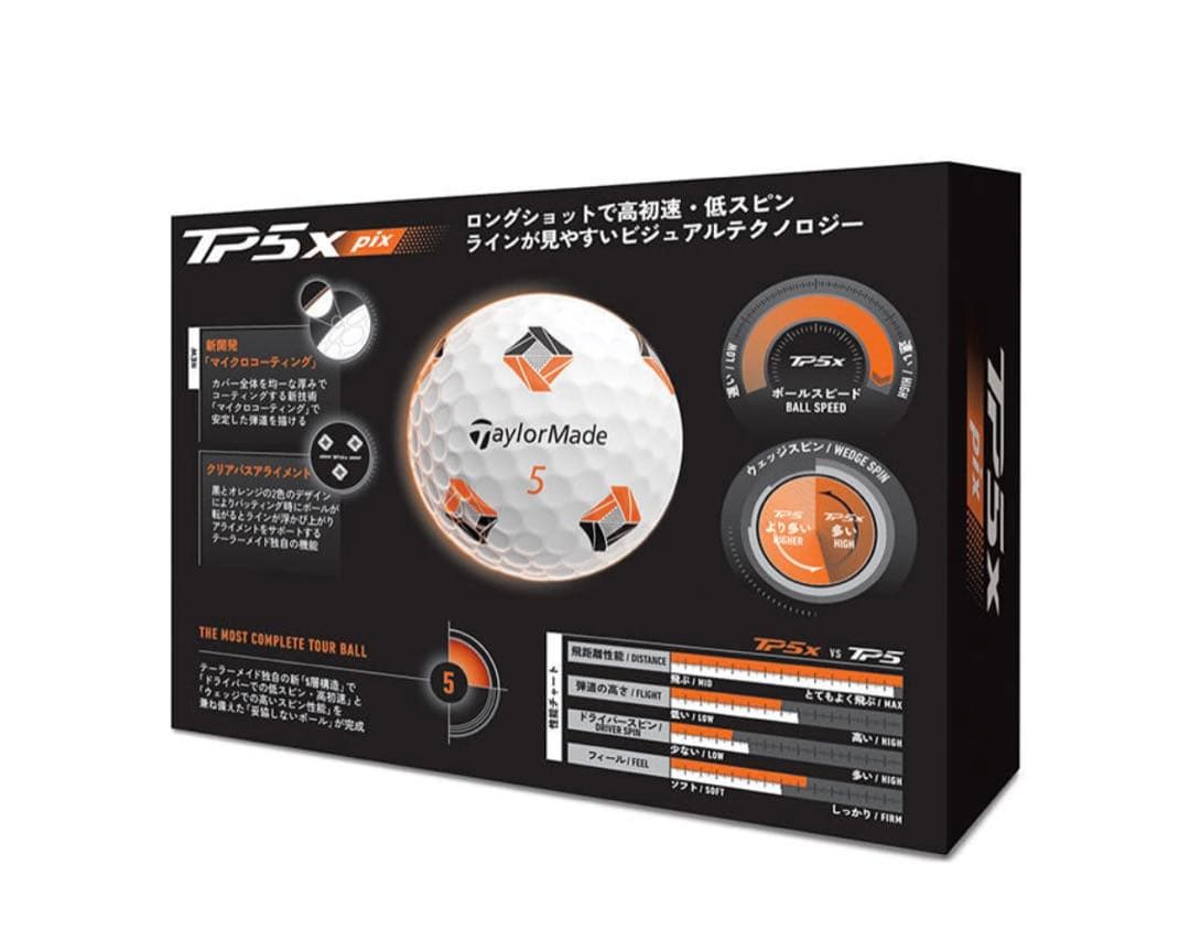 新品テーラーメイド2026TP5X-pixゴルフボール 2ダース(24球) WH
