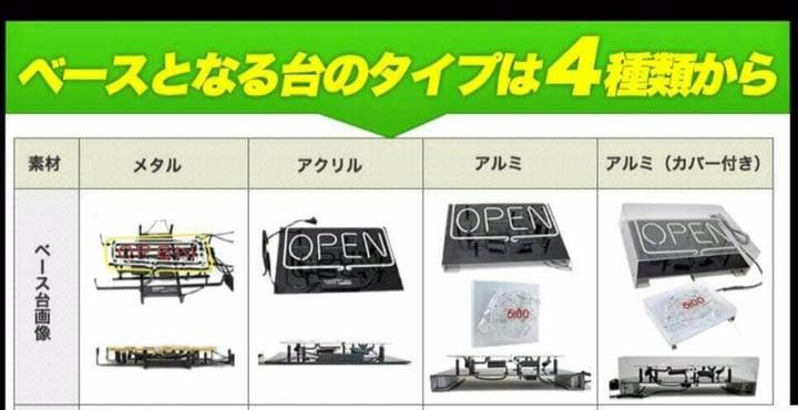 ウェルカムボード 贈り物 結婚式 オーダー品 ギフト カフェ 店舗  オーダー
