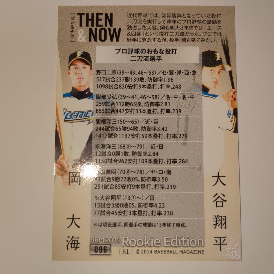 大谷翔平日ハム　THEN&NOW
