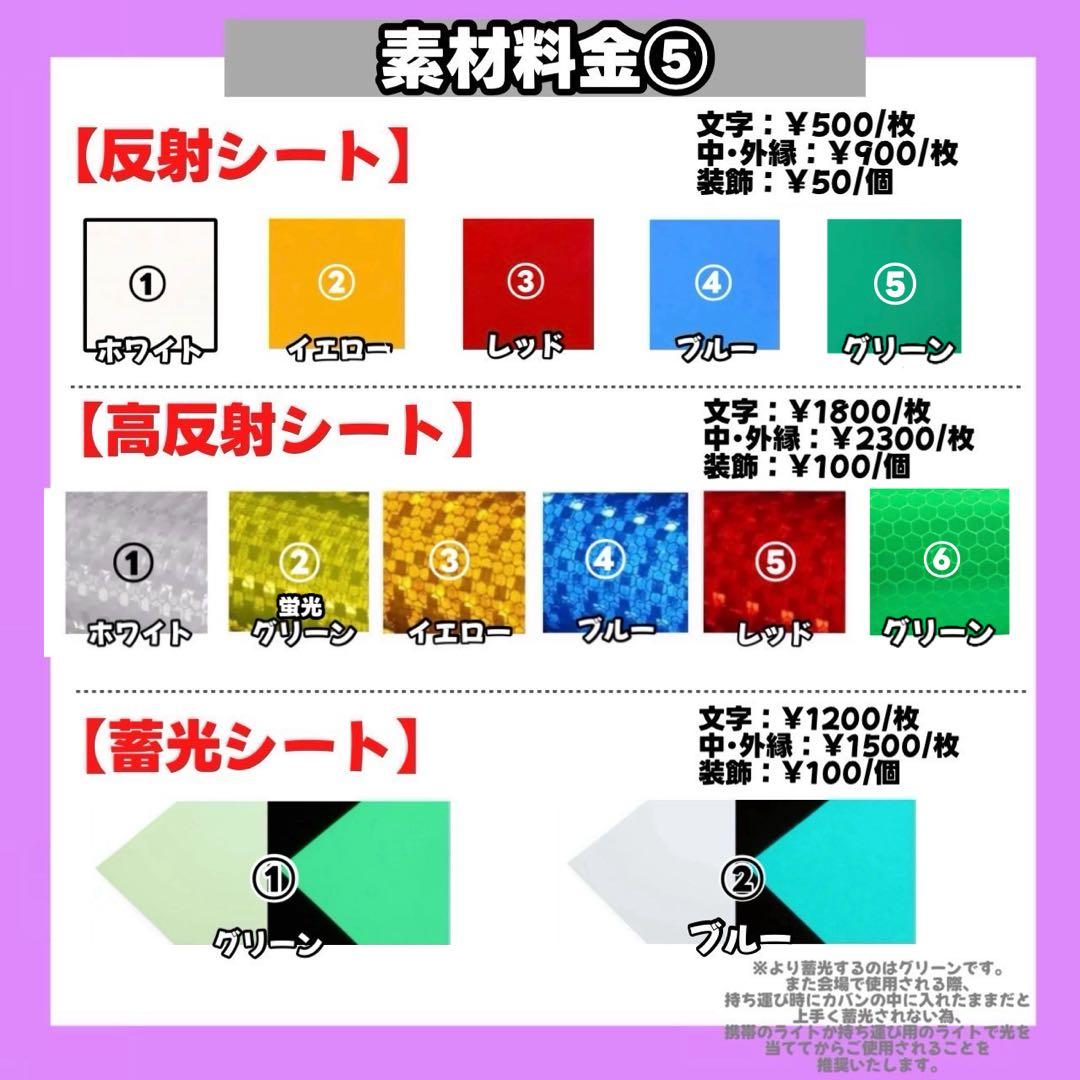 【リピーター様】うちわ文字 文字パネル