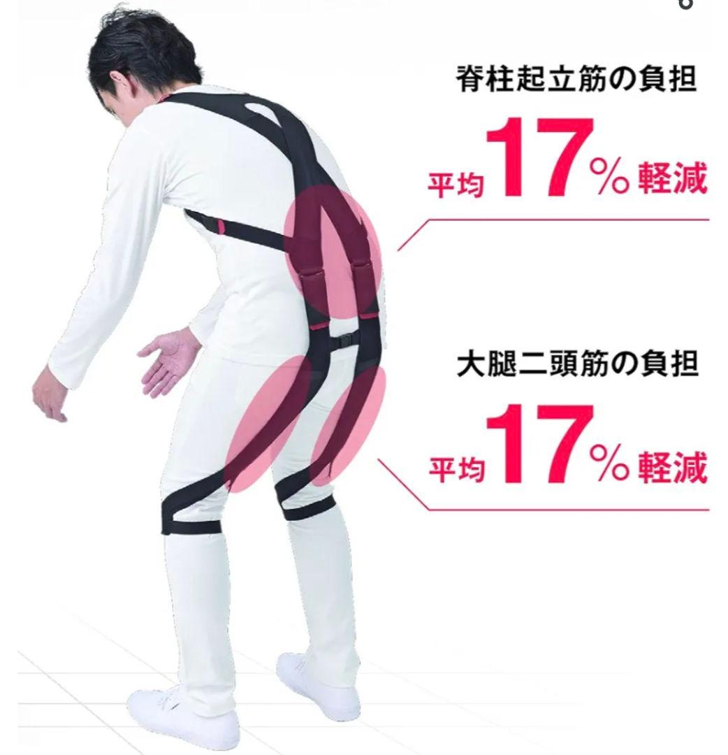 パワーアシストスーツ　サポートウェア　Sサイズ