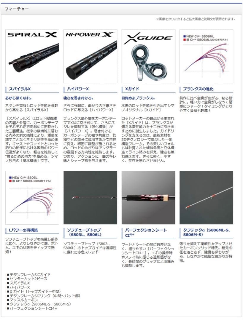 シマノ 17セフィアCI4+ S806ML