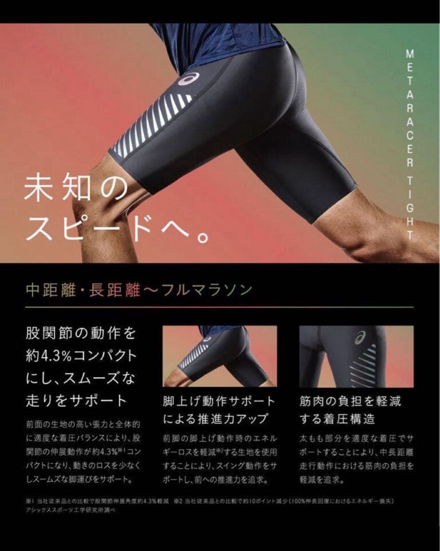 【早い者勝ち】asics メタレーサー　タイツ　M size