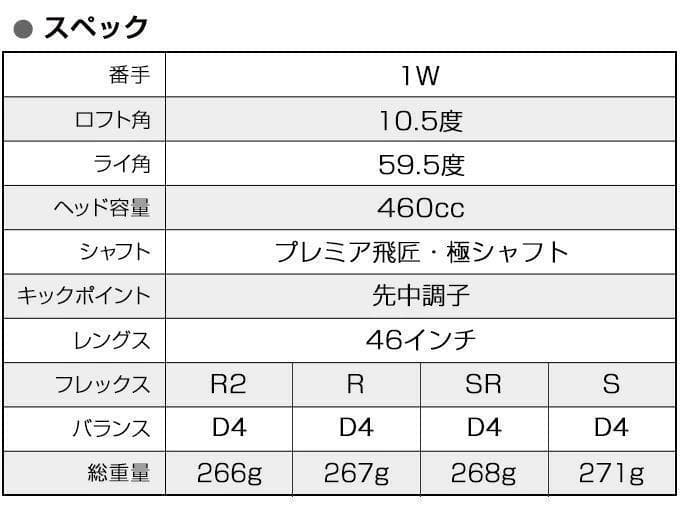 【新品】超高反発　ワイルドマキシマックスブラックプレミア　プレミア飛匠