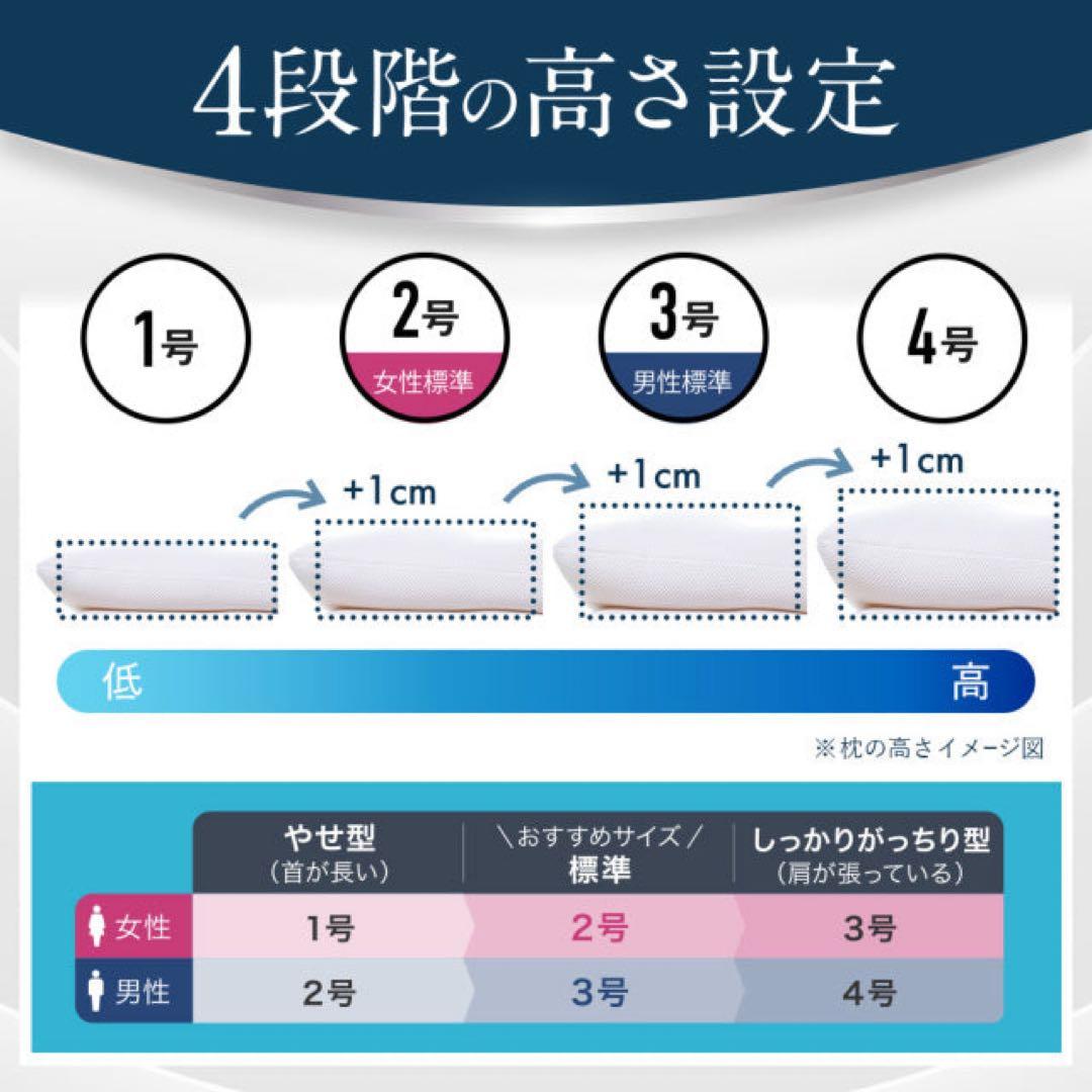 LOFTY 5セルピロー エラスティックパイプ　2号　ロフテー