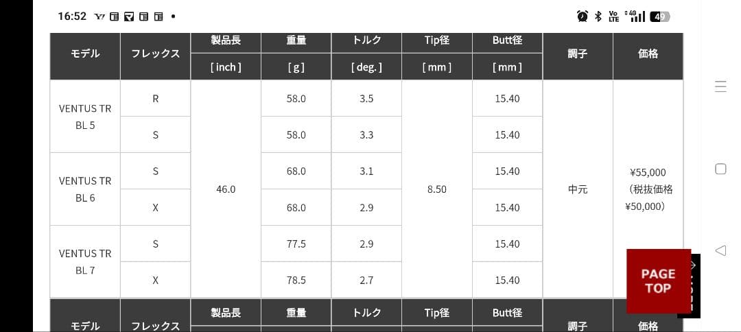 【みつ】フジクラ　ベンタスブルー　6S　テーラーメイド　スリーブ付
