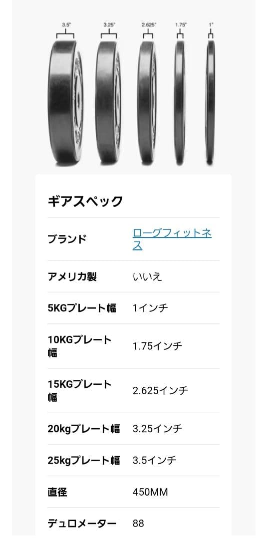 ROGUE ローグプレートHG15kg（1枚）①