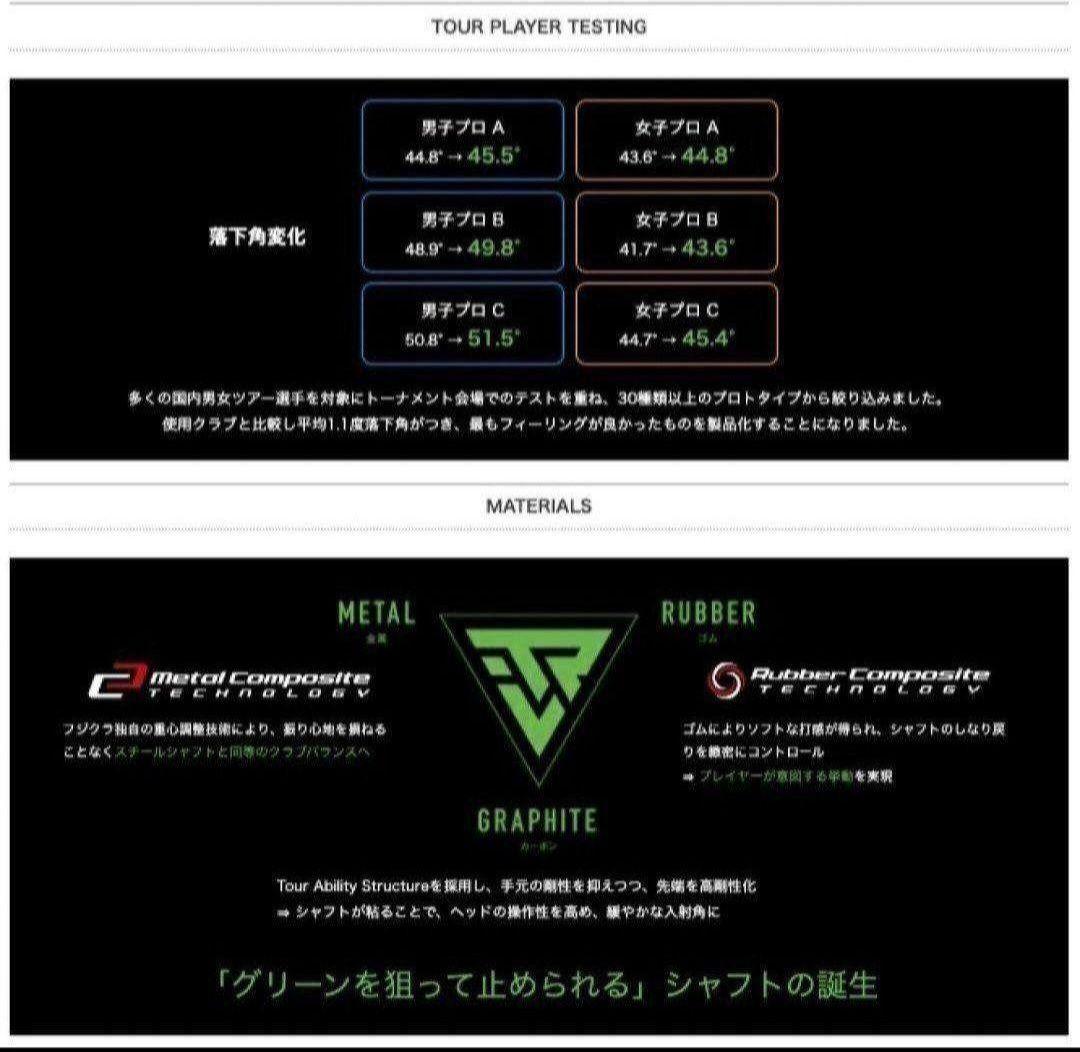 ⑨リシャフト専用 フジクラ トラヴィル TRAVIL 85S 5番～PW用 6本