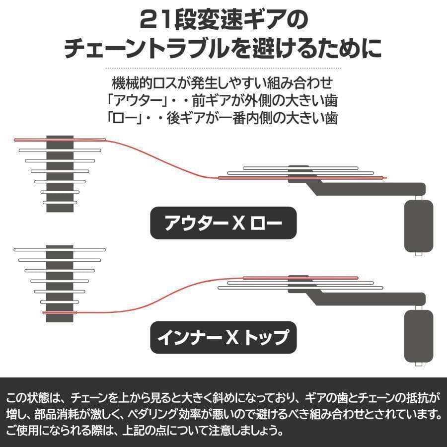 クロスバイク 自転車 マウンテン ロード アウトドア ホワイトY1843