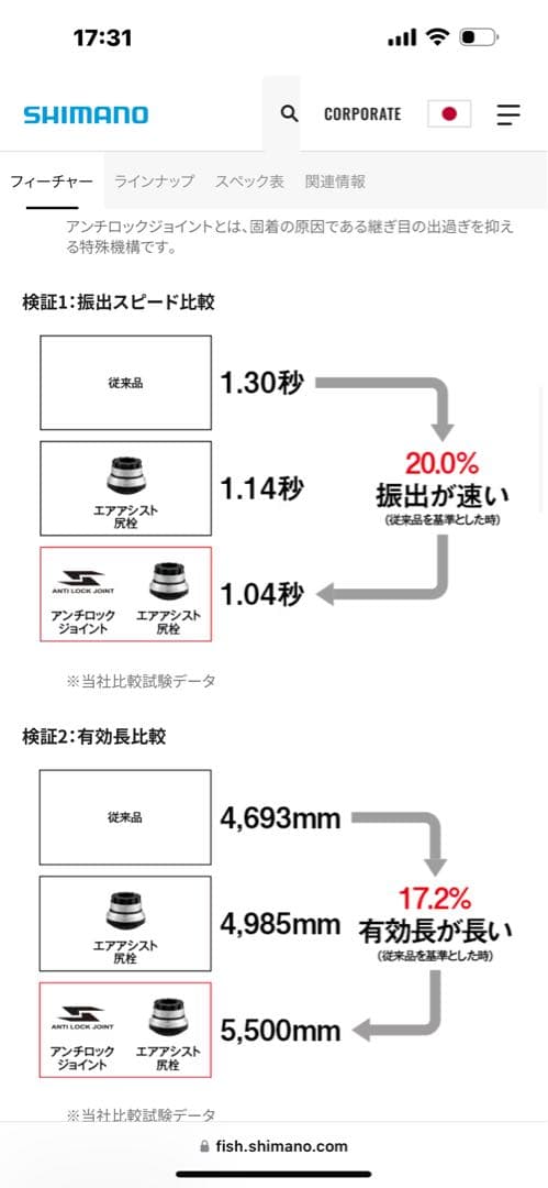 k-t出品です
