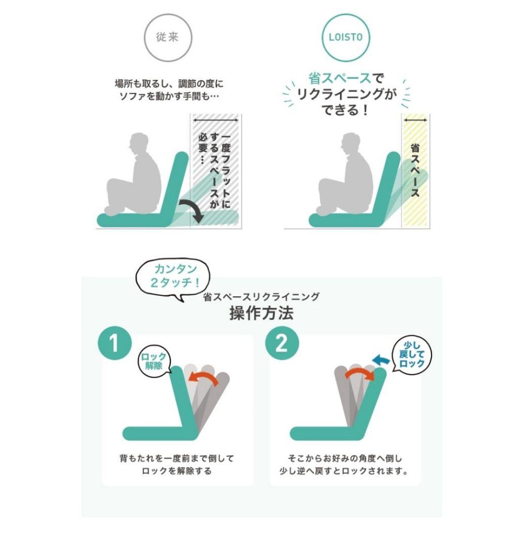 【ラスト1台最終処分】脚付きローソファ　グリーン　ソファー　ふわふわ　脚付座椅子