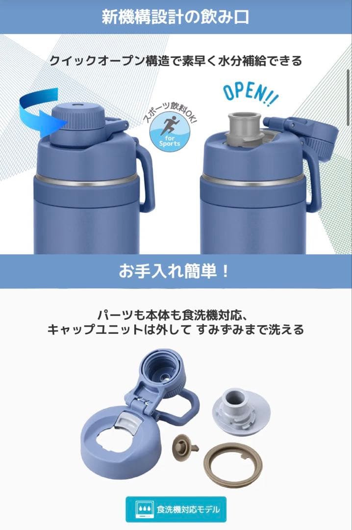 THERMOS 水筒 真空断熱スポーツボトル