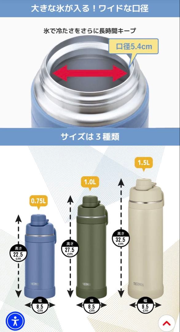THERMOS 水筒 真空断熱スポーツボトル