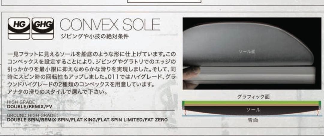 スノーボード 011Artistic REMIX LIMITED EDITION