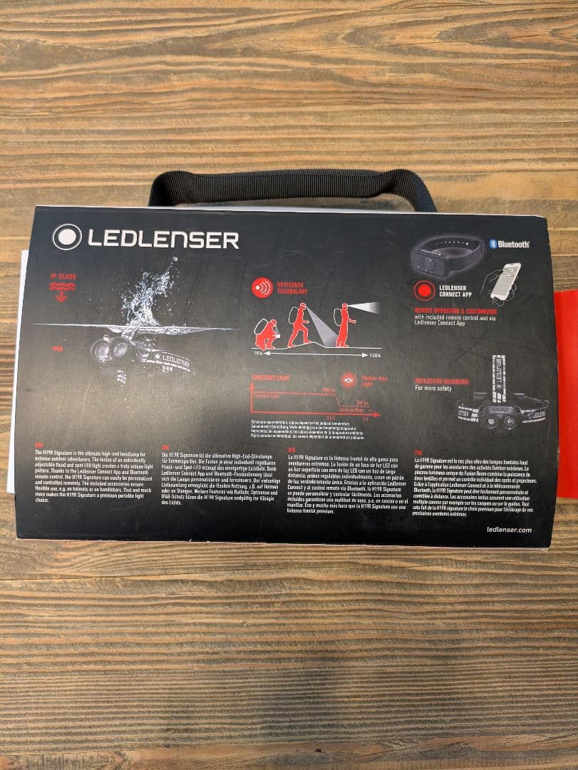 LED LENSER H19R SIGNATURE ヘッドランプ
