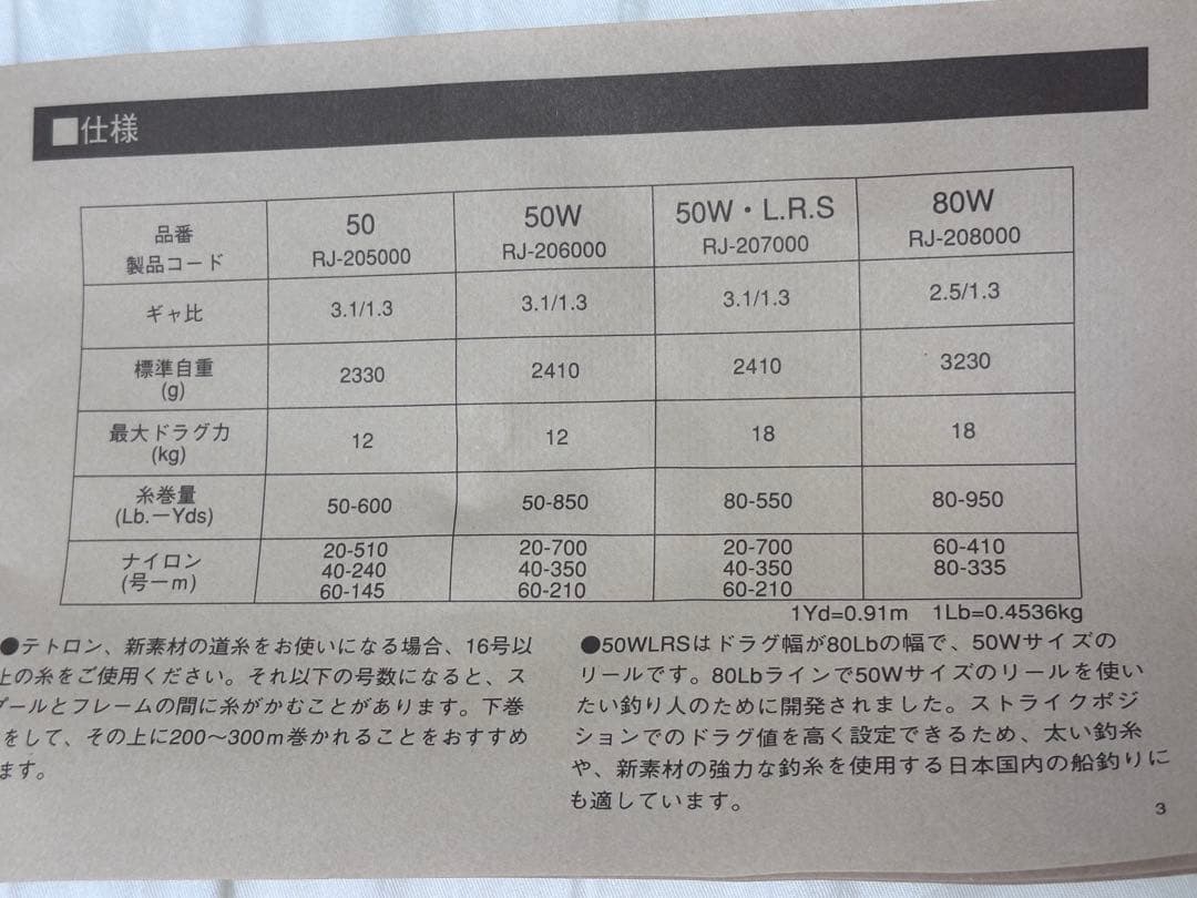 【あーはん 】SHIMANO TIAGRA 80W ゴールドリール