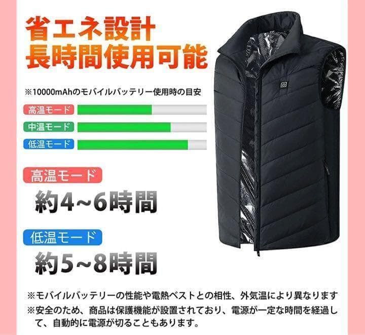 ★電熱ベストで極寒ゴルフも暖かい!★ だからしっかり振れて飛距離&スコアUP!