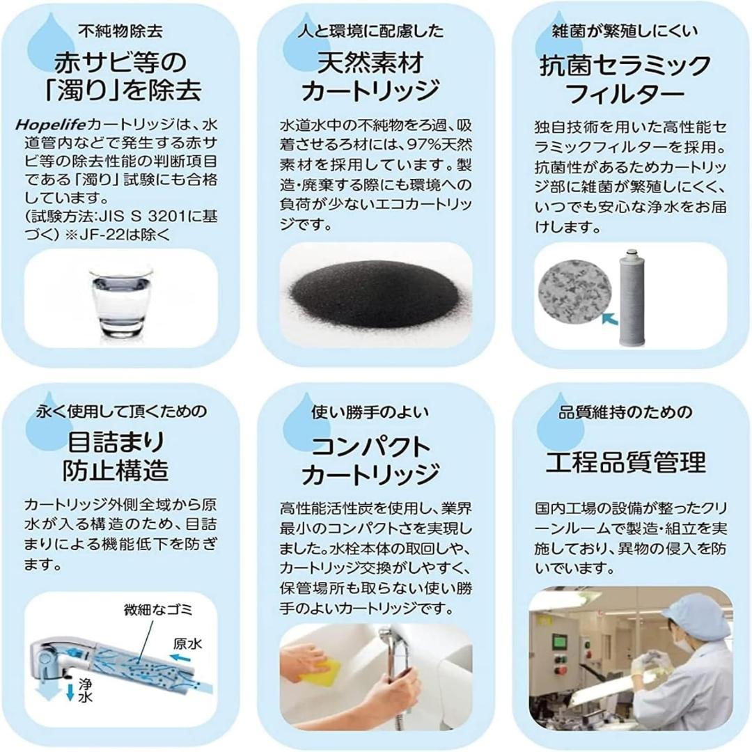 浄水器 交換用カートリッジ 純正品 SENT026KA 浄水器水栓（3本入り）