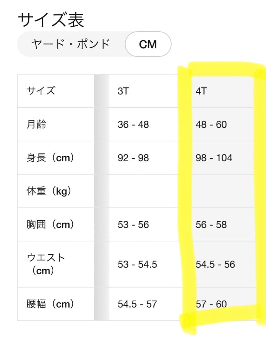 【正規品・激レア】 大谷翔平 エンゼルス シティーコネクト レプリカユニ ベビー