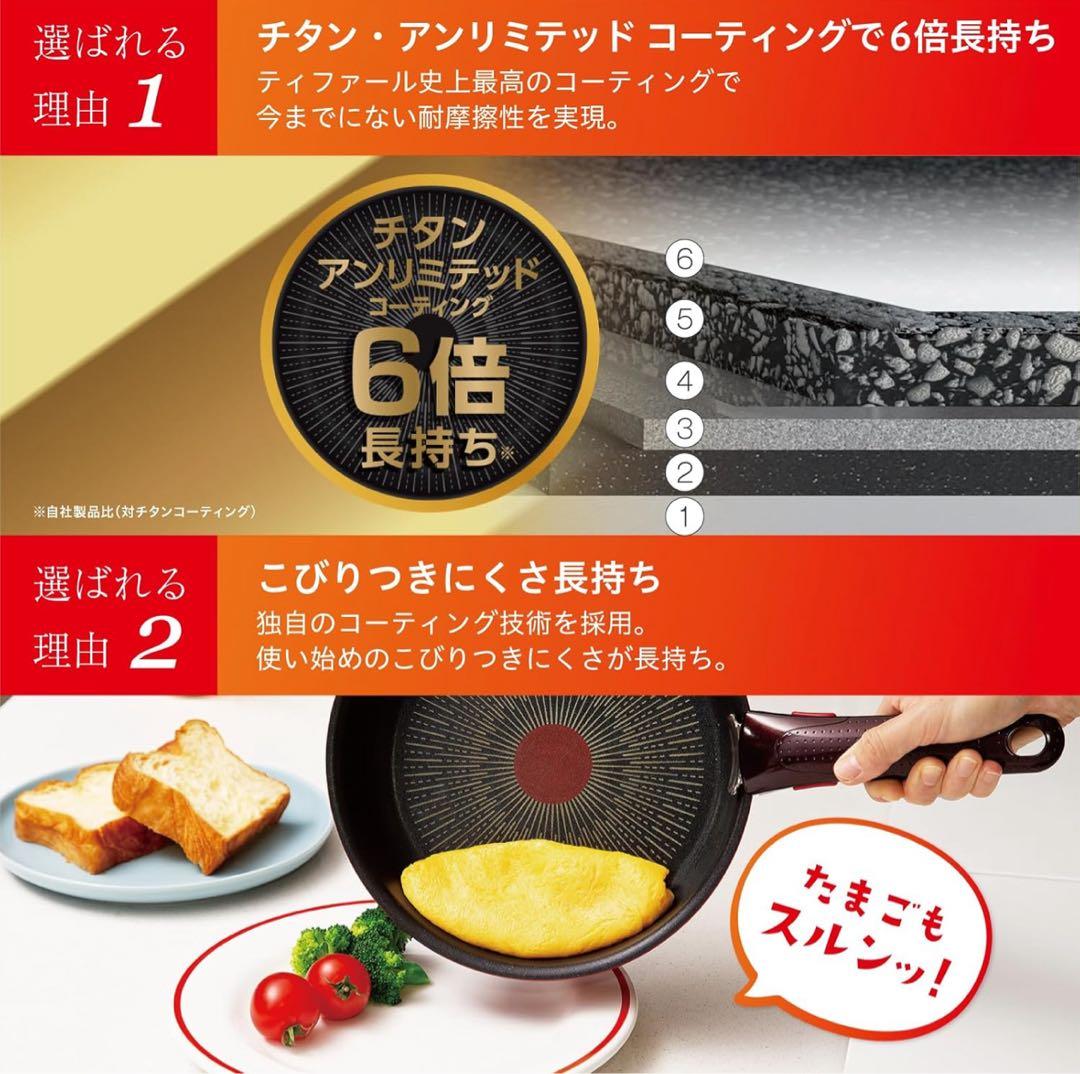 【お得で速く発送】新品ティファール　ブルーマーキーズ　フライパン　アンリミテッド