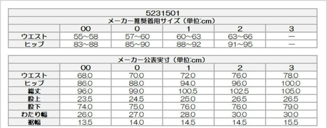 ニューバランス ゴルフウェア パンツ SLIM LONG PANT 新品タグ付き