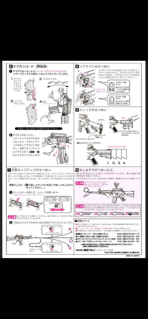 東京マルイ カスタム品　M4A1 CQB仕充電池付き　高性能ハイサイクル