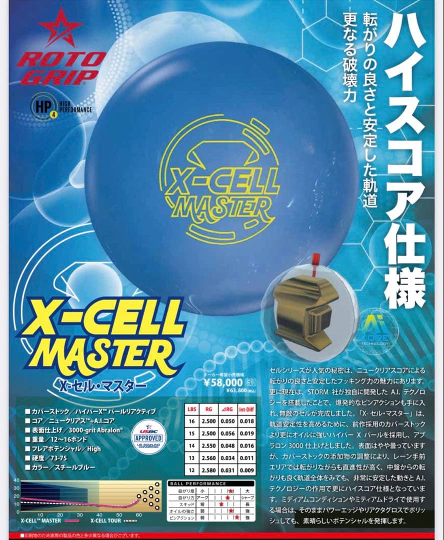 新品 X-Cell Master 15p3 ROTOGRIP ボウリングボール