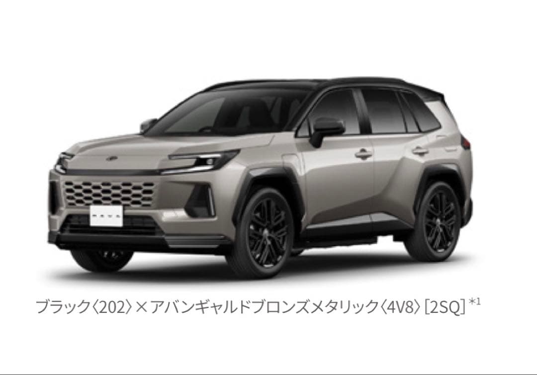 トヨタ新型RAV4 ミニカーカラーサンプル ブラック✖️ブロンズ【 非売品】