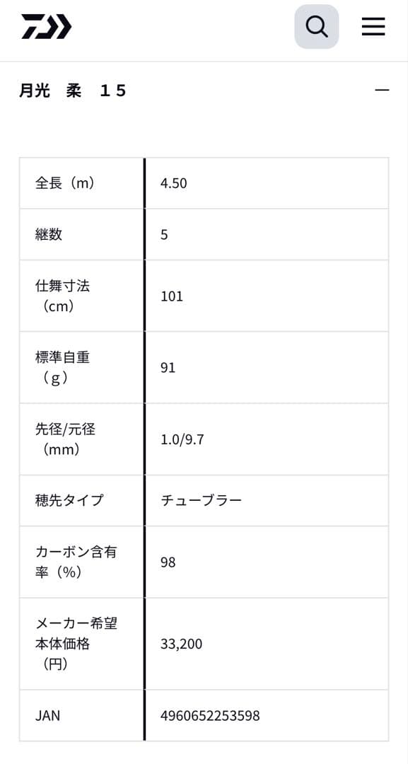 DAIWA 月光柔 15尺 ほぼ新品