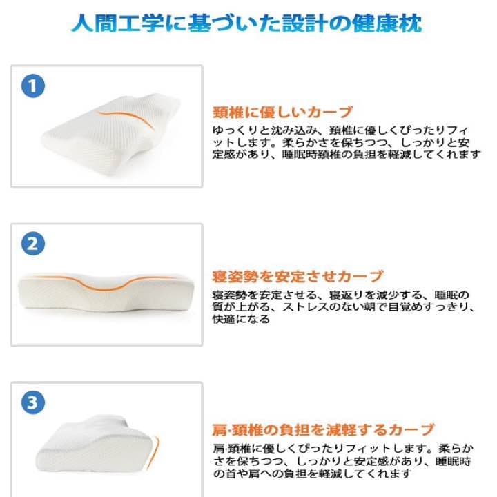 IKSTAR 新世代 人間工学設計 低反発まくら